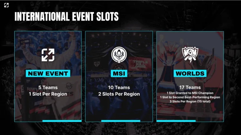 无畏契约手游6月12日开启限号测试！-必威电竞